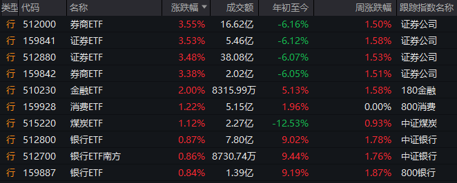 富拓外汇平台交易环境你知道富拓外汇的官网域名吗？这个数据可能会变更你的理财方针！